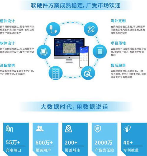 云酷智能换电柜 融合区块链技术，革新绿色出行服务新生态